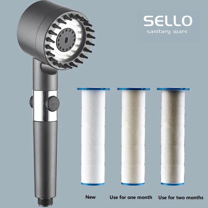 Multi-Mode Handheld Shower Head with Filtration & Cleaning Brush